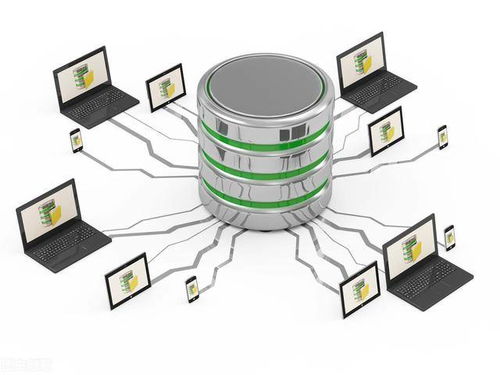 刀片服务器为什么适合中大企业而适用中小企业呢